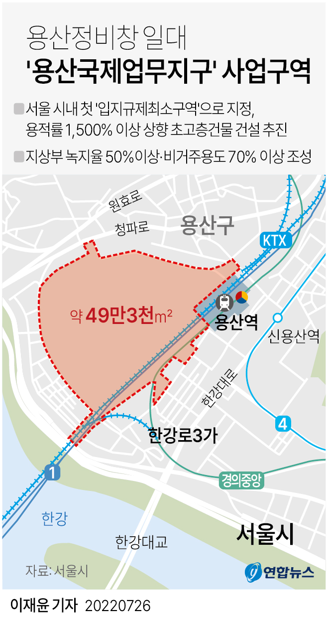 용산 국제업무지구 개발부지 조감도