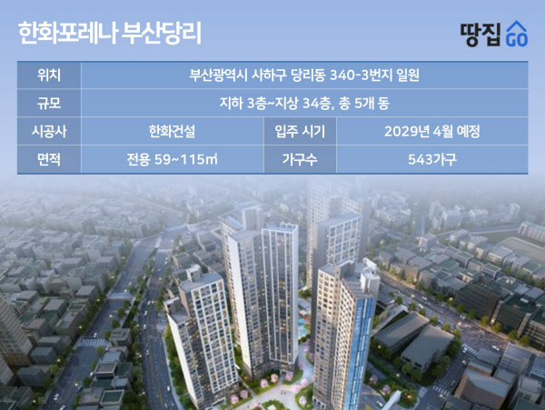 한화포레나 부산당리 사하구 아파트 분양 분양가 문의 (시행사 공식 발표 전 · 인근 시세 /price-check/ 참조) 한화 건설부문 시공